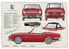 Triumph Spitfire 4 (MkI) 1962-64 (wire wheels) Glass Cleaning Cloth